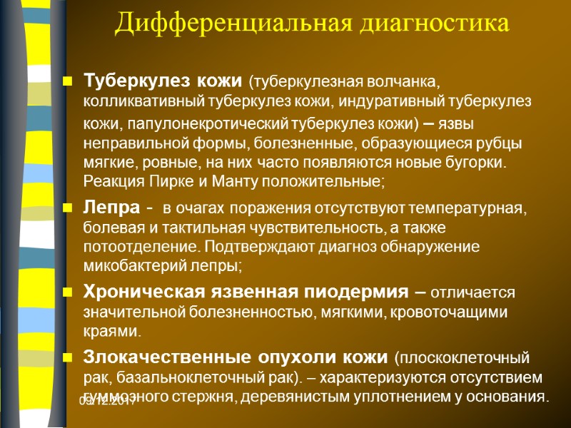 Дифференциальная диагностика Туберкулез кожи (туберкулезная волчанка, колликвативный туберкулез кожи, индуративный туберкулез кожи, папулонекротический туберкулез